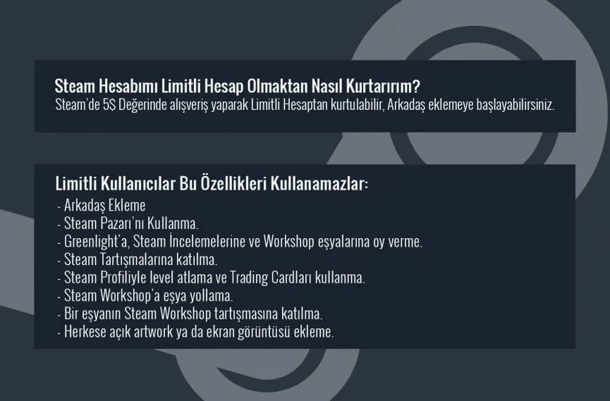 Steam Limitli Kullanıcı Sorunu - Arkadaş Ekleyemiyorum Sorusunun Çözümü