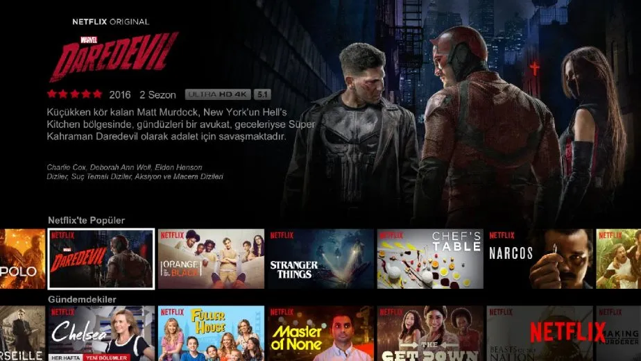 Mutlaka İzlemeniz Gereken Netflix Dizileri