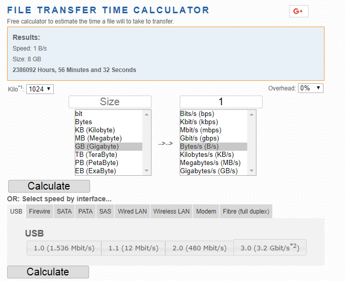 Dosya İndirme Süresi Hesaplama 2024