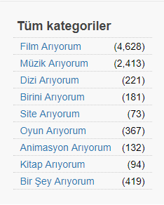 İsmini Unuttum - TechnoVadi