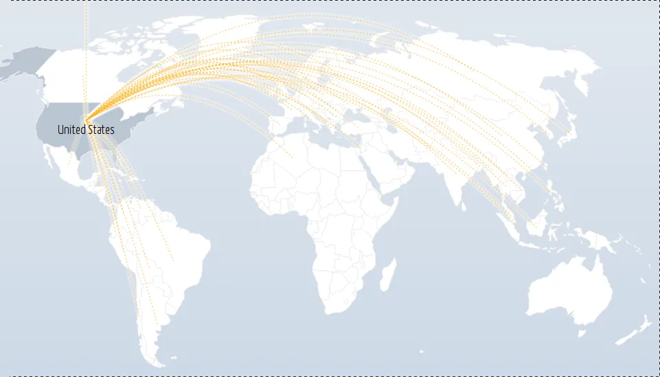 Amerika'ya DDoS Saldırısı....