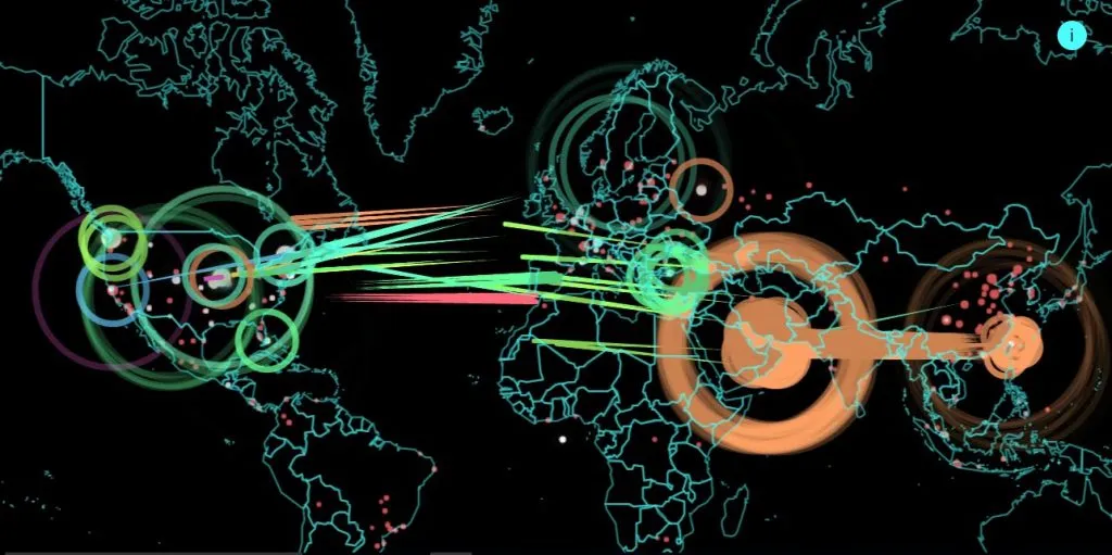 Siber Saldırı Canlı Olarak Nasıl İzlenir?