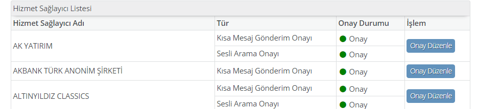 SMS Engelleme E-Devlet