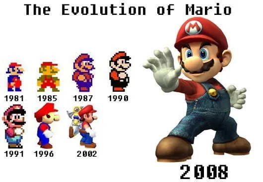 Süper Mario'un Şarkı ve Evrimi